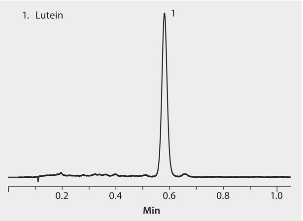 HPLC Analysis of Lutein on Ascentis&#174; Express C18 application for HPLC