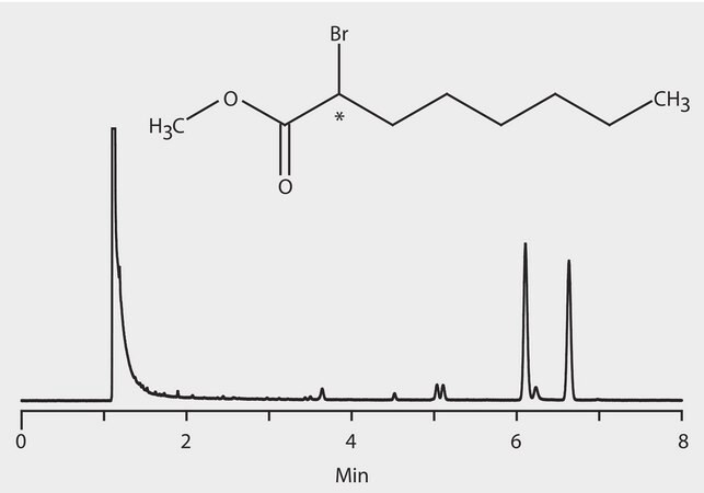 GC Analysis of 2-Bromooctanoic Acid Methyl Ester Enantiomers on Astec&#174; CHIRALDEX&#8482; G-DP suitable for GC