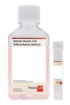 Podłoże do różnicowania mięśni szkieletowych Ready-to-use kit including Basal Medium and SupplementMix, 500 ml