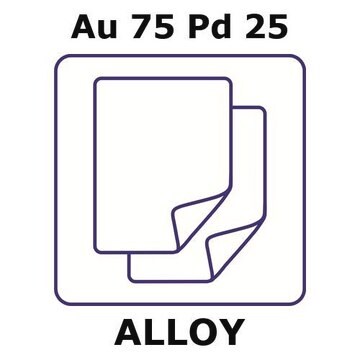 Gold-palladium alloy, Au75Pd25 foil, 25 x 25mm, 0.2mm thickness, as rolled