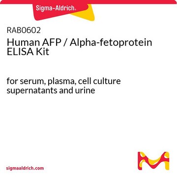 人AFP /甲胎蛋白ELISA试剂盒 for serum, plasma, cell culture supernatants and urine