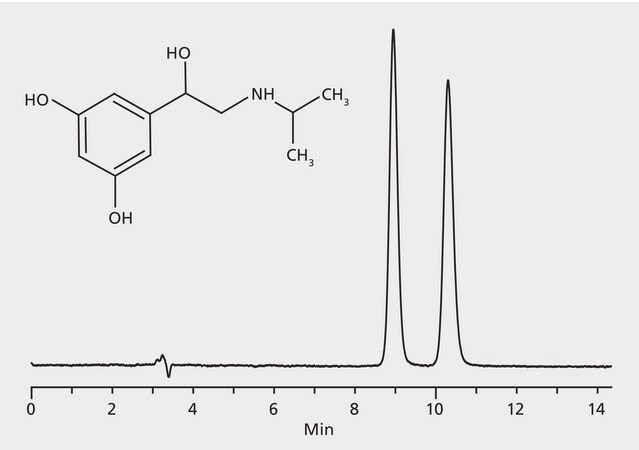 HPLC Analysis of Metaproterenol Enantiomers on Astec&#174; CHIROBIOTIC&#174; T application for HPLC