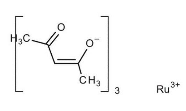 Acetyloacetonian rutenu(III) for synthesis