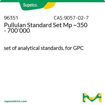 Conjunto de padrões de pululano PM ~350-700&#8242;000 set of analytical standards, for GPC