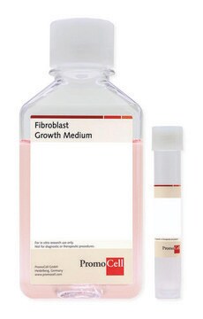 Pożywka do wzrostu fibroblastów Ready-to-use kit including Basal Medium and SupplementMix, 500 ml