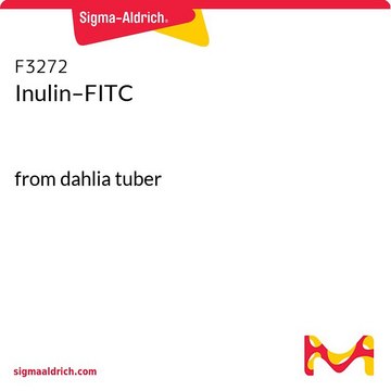 Inulin–FITC from dahlia tuber