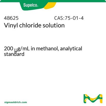 ビニルクロリド 溶液 200&#160;&#956;g/mL in methanol, analytical standard