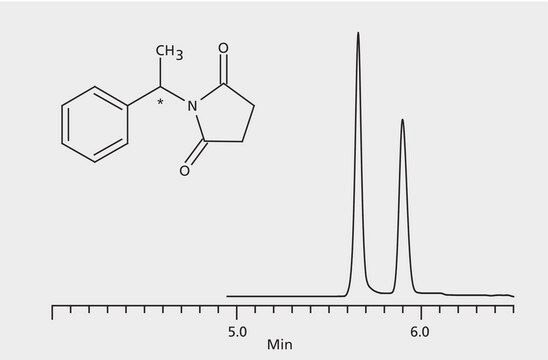 HPLCによるN-(1-フェニルエチル)マレイミドエナンチオマーの分析、CHIROBIOTIC&#174; R application for HPLC