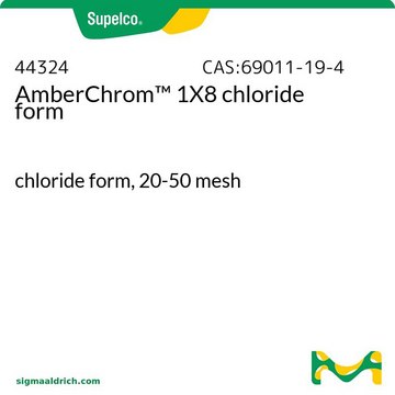 AmberChrom&#8482; 1X8 Chlorid-Form chloride form, 20-50&#160;mesh