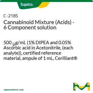 Cannabinoid Mixture (Acids) - 6 Component solution 500&#160;&#956;g/mL (1% DIPEA and 0.05% Ascorbic acid in Acetonitrile, (each analyte)), certified reference material, ampule of 1&#160;mL, Cerilliant&#174;