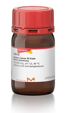 Amano-Lipase M &#8805;10,000&#160;U/g, pH 7.0, 40&#160;°C (Optimum pH and temperature)