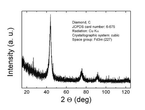 Diamant nanopowder, &lt;10&#160;nm particle size (TEM), &#8805;95% trace metals basis