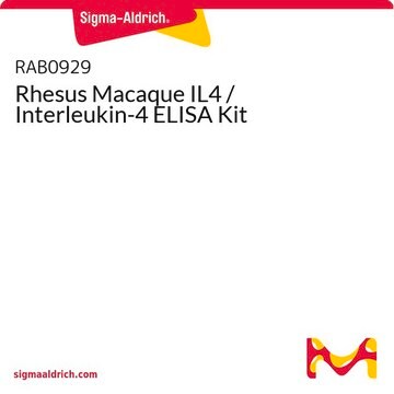 Rhesus Macaque IL4 / Interleukin-4 ELISA Kit