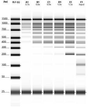 Kulki 5R-PLEX for PCR purification