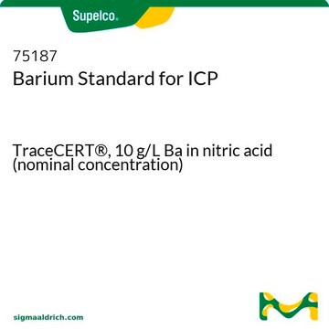 钡ICP标准液 TraceCERT&#174;, 10&#160;g/L Ba in nitric acid (nominal concentration)