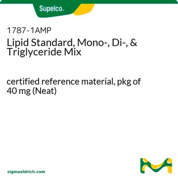 Wzorzec lipidów, mieszanka mono-, di i triglicerydów certified reference material, pkg of 40&#160;mg (Neat)