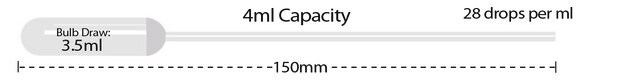 MTC&#8482; Bio Transfer Pipette size 4&#160;mL, non-sterile, pack of 250&#160;ea (bulk bag)