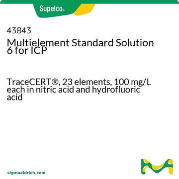 Multielement-Standardlösung 6 für ICP TraceCERT&#174;, 23 elements, 100 mg/L each in nitric acid and hydrofluoric acid