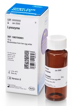 Lysozym from hen egg white