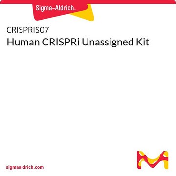 Human CRISPRi Unassigned Kit