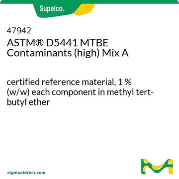 ASTM&#174; D5441 MTBE 污染物（高）混标 A certified reference material, 1&#160;% (w/w) each component in methyl tert-butyl ether