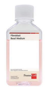 Pożywka do wzrostu fibroblastów Basal Medium, 500 ml