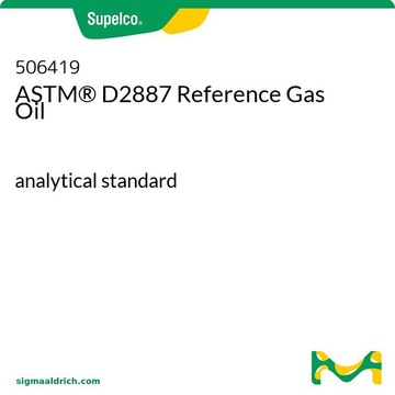 Gazole de référence ASTM&#174;&nbsp;D2887 analytical standard