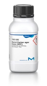 Ágar Baird-Parker NutriSelect&#174; Basic, powder, final pH 6.8±0.2 (25&#160;°C), pkg of 500&#160;g, non-sterile