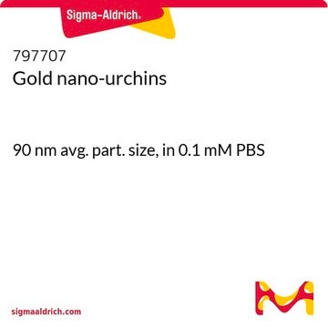 Nano-urchiny złota 90&#160;nm avg. part. size, in 0.1 mM PBS