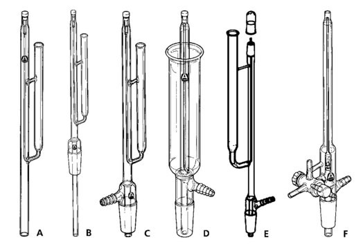 Aldrich&#174; NMR-Röhrenreiniger Model A, joint: tooled end; Model A, for tubes, 5&#160;mm