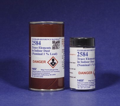 Spurenelemente in Hausstaub NIST&#174; SRM&#174; 2584