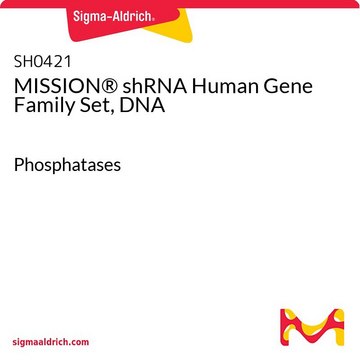 MISSION&#174; shRNA人基因家族集，DNA Phosphatases