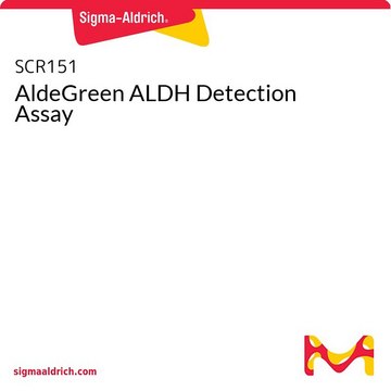 AldeGreen ALDH Detection Assay