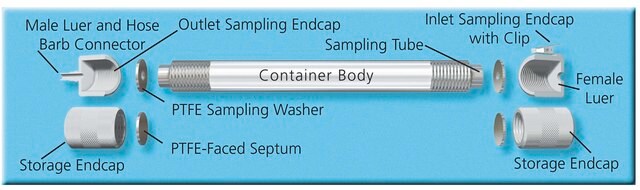 Récipient de stockage TDS3&#8482; for use with Gerstel 60mm TDU Tubes