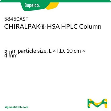 CHIRALPAK&#174; HSA HPLC Column 5&#160;&#956;m particle size, L × I.D. 10&#160;cm × 4&#160;mm