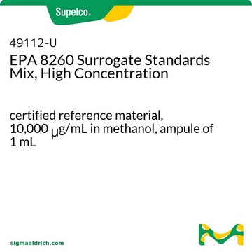 Mélange d'étalons de substitution pour méthode EPA&nbsp;8260, haute concentration certified reference material, 10,000&#160;&#956;g/mL in methanol, ampule of 1&#160;mL