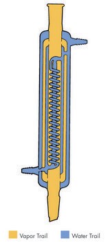 Aldrich&#174; triple-jacket coil condenser joint: ST/NS 24/40