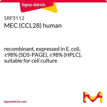 MEC (CCL28) human recombinant, expressed in E. coli, &#8805;98% (SDS-PAGE), &#8805;98% (HPLC), suitable for cell culture