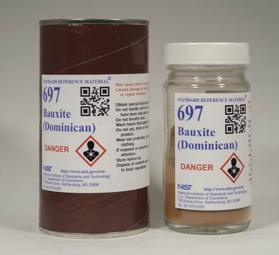 Bauxite NIST&#174; SRM&#174; 697, Dominican