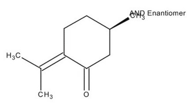 (R)-(+)-Pulegon for synthesis