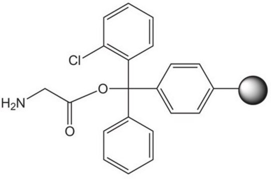 Żywica H-Gly-2-ClTrt Novabiochem&#174;