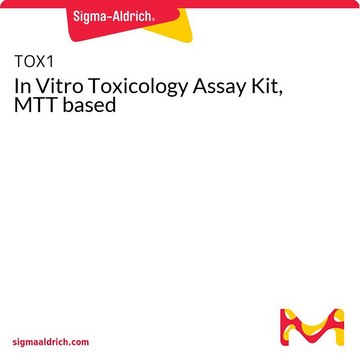 In-vitro-Toxikologieassay-Kit, MTT-basiert