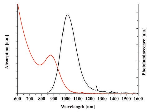 PbS核型量子点 oleic acid coated, fluorescence &#955;em&#160;1000&#160;nm, 10&#160;mg/mL in toluene