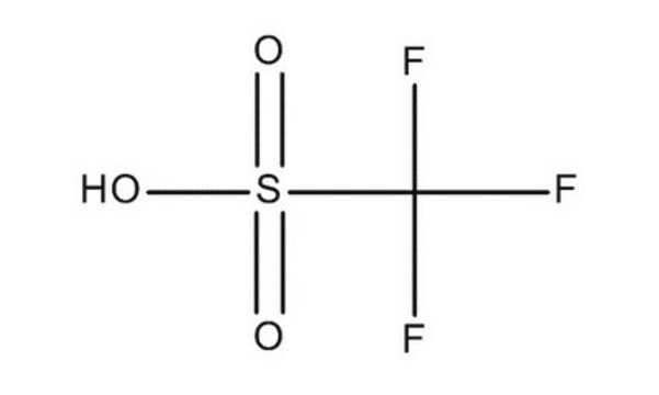 Trifluoromethanesulfonic acid for synthesis