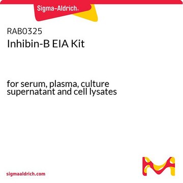 Inhibin-B EIA Kit for serum, plasma, culture supernatant and cell lysates