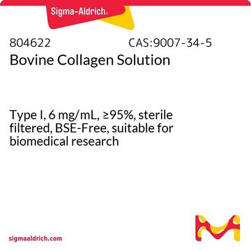 ウシコラーゲン溶液 Type I, 6&#160;mg/mL, &#8805;95%, sterile filtered, BSE-Free, suitable for biomedical research