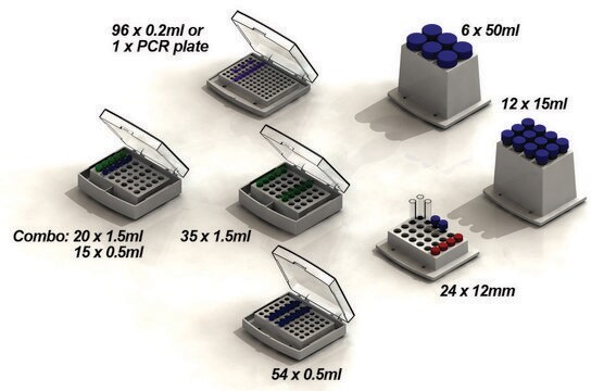 MultiTherm&#8482; shaker with heating AC/DC input 230 V AC, European 2-pin plug, CE compliant