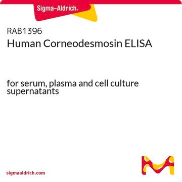 Human Corneodesmosin ELISA for serum, plasma and cell culture supernatants