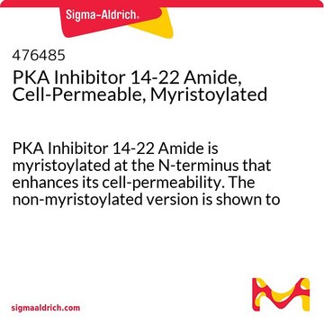 PKA-Inhibitor&nbsp;14-22 Amid, zellpermeabel, myristoyliert PKA Inhibitor 14-22 Amide is myristoylated at the N-terminus that enhances its cell-permeability. The non-myristoylated version is shown to be a specific inhibitor of PKA (Ki = 36 nM).