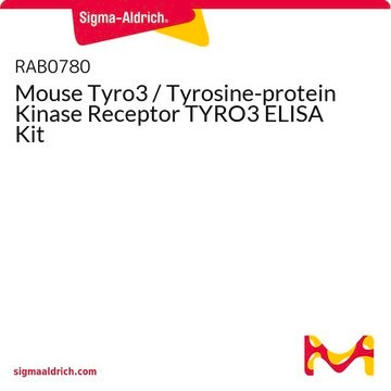 Mouse Tyro3 / Tyrosine-protein Kinase Receptor TYRO3 ELISA Kit